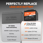 advantages of litime 12v 50ah lithium battery over lead acid battery