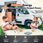 energy information 640wh of litime 12v 50ah lifepo4 battery