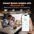 clear system insight with bluetooth 5.0 of litime 12v 100ah lithium battery
