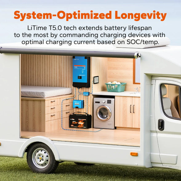 extending lifespan of litime 12v 100ah lithium battery in the smart system