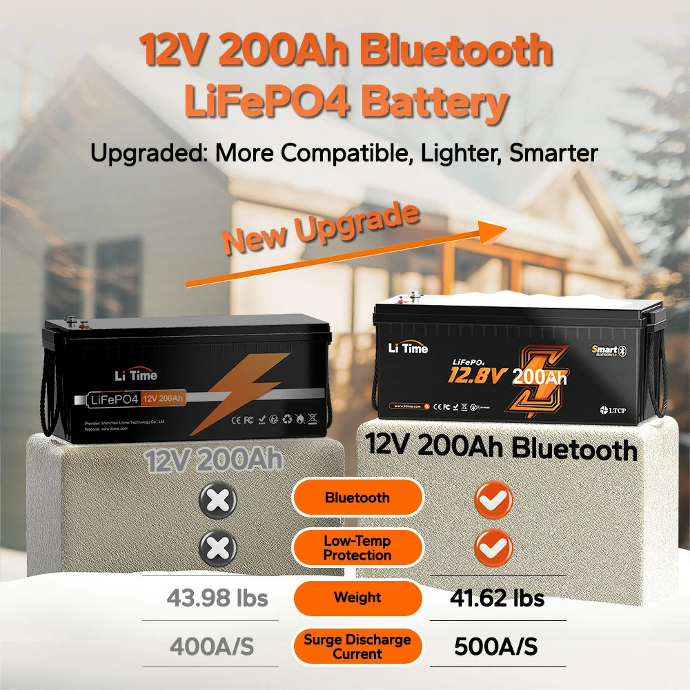 upgrade features of litime 12v 200ah lifepo4 battery