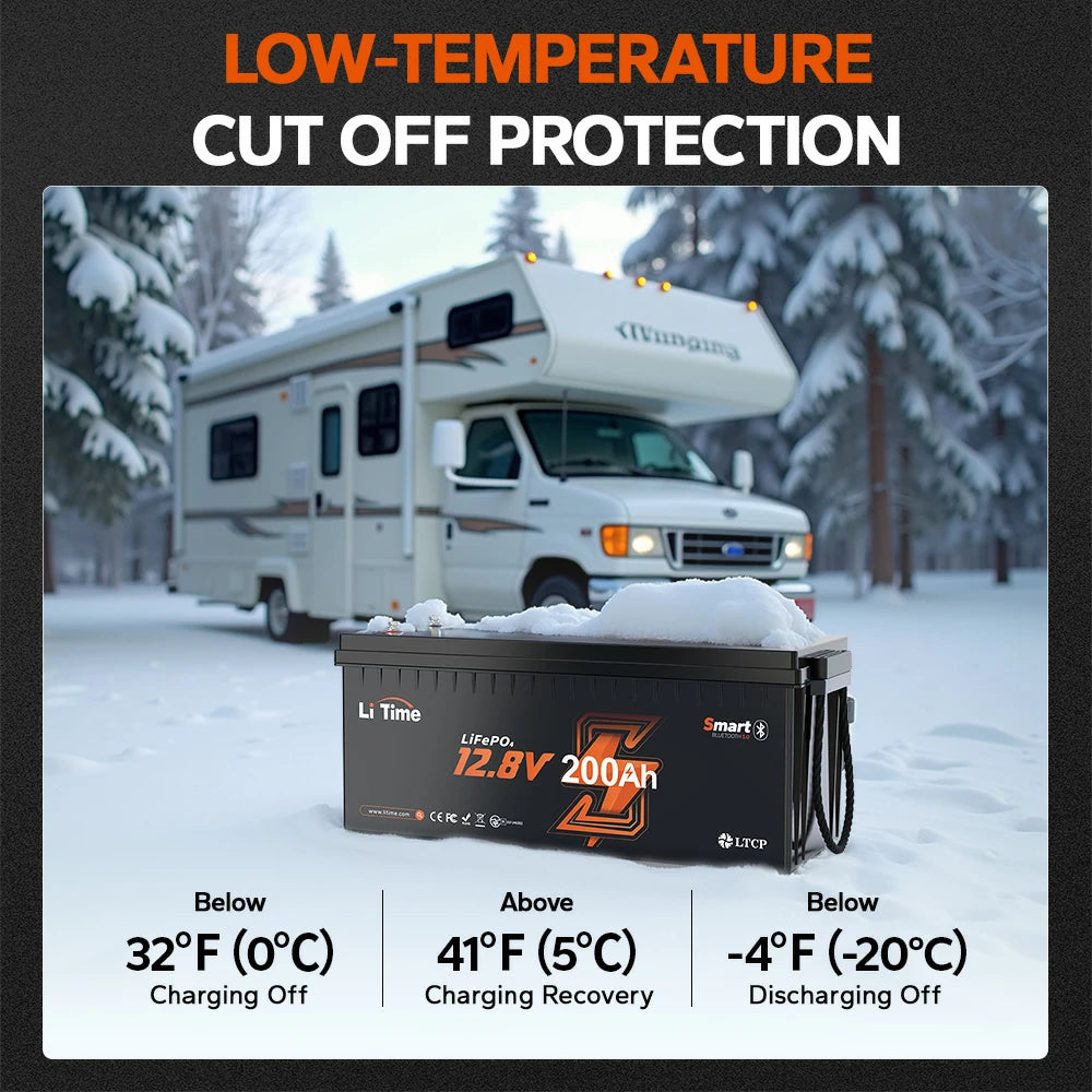 LiTime 12V 200Ah battery offer more than 20+ protections, including Over-charge, Over-discharge, Over-current, Short circuit protections, etc.