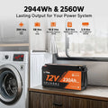 energy information of LiTime 12V 230Ah Lithium Battery