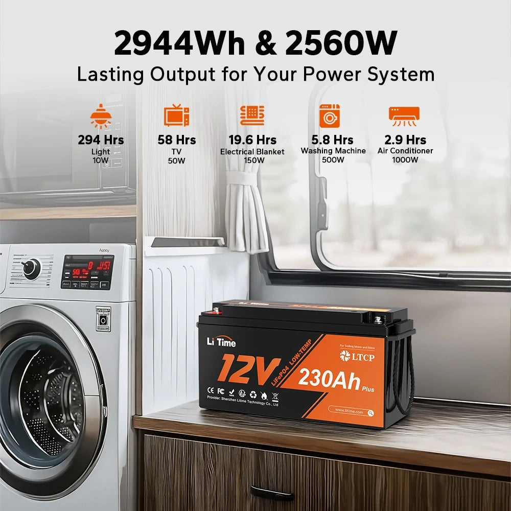 energy information of LiTime 12V 230Ah Lithium Battery