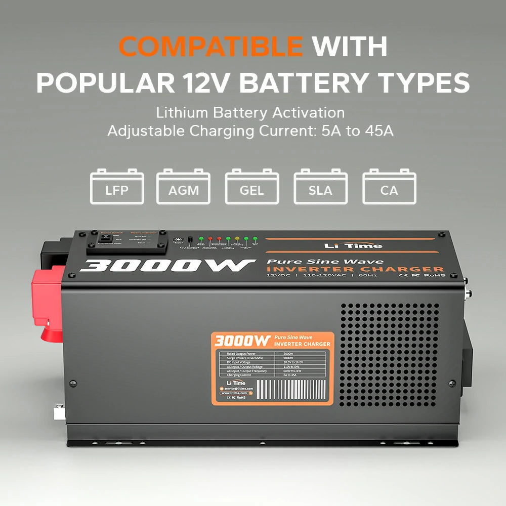 information of campatible battery types of litime 3000w inverter charger