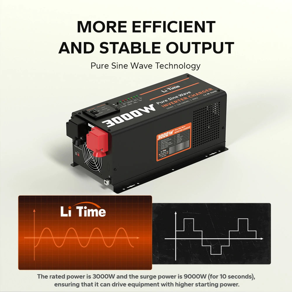 pure sine wave chart of litime inverter charger 3000w