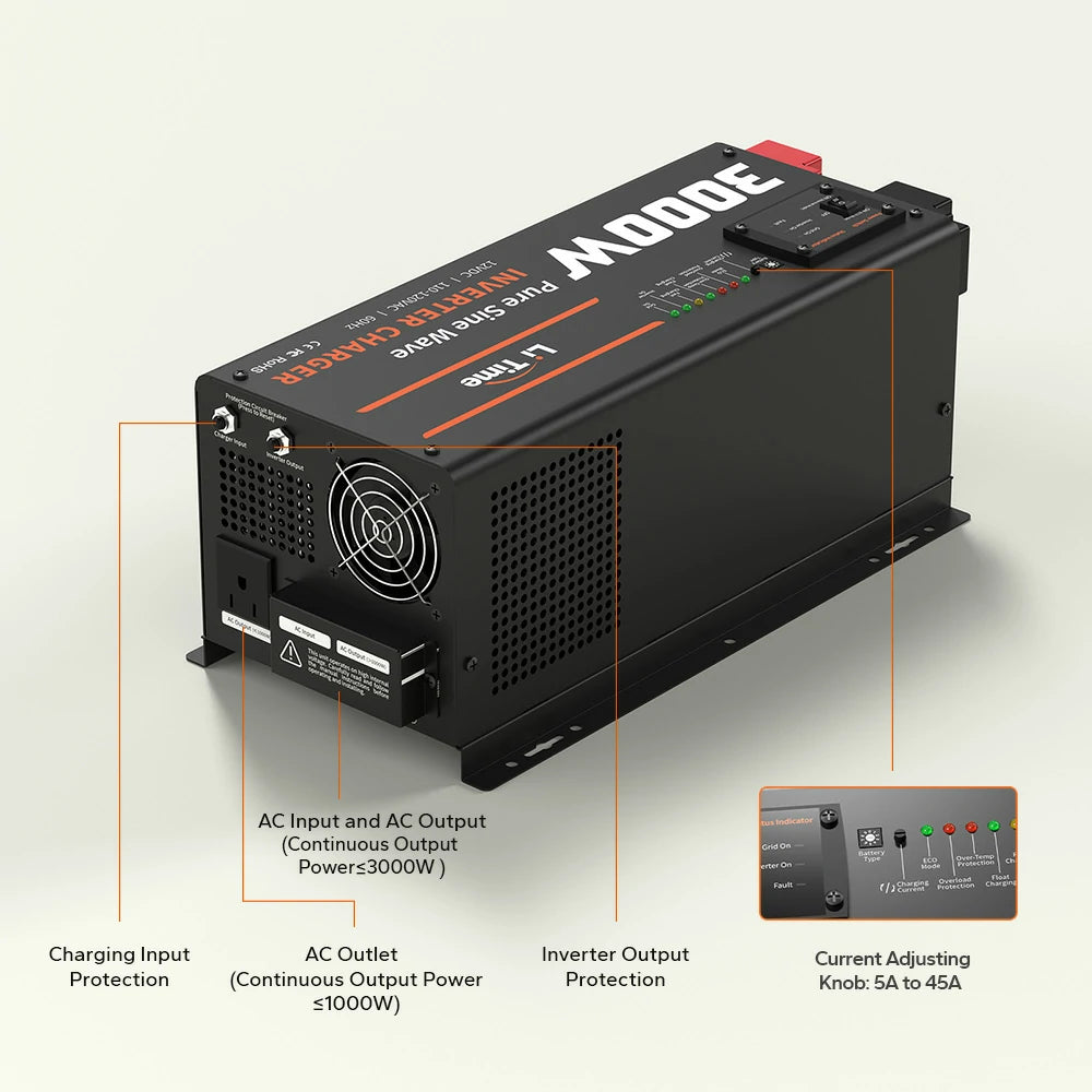 structure of litime litime 3000w pure sine wave inverter charger