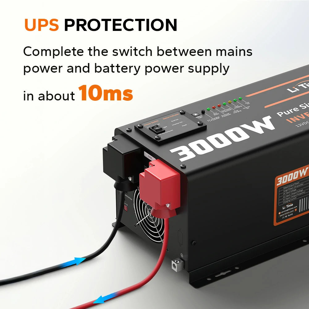 UPS Protection of litime 12v 3000w inverter charger