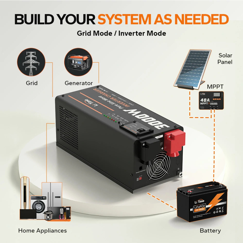 build off grid system with litime 3000 watt inverter charger