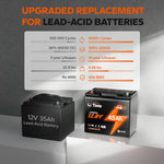 LiTime Group U1 45Ah lithium battery: Upgrade from lead-acid, 4000+ cycles, 10-year lifespan, and 45A BMS