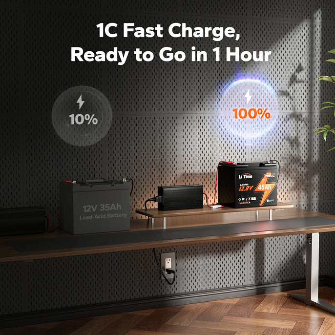 1C Fast Charge of litime 12v 45ah lithium battery