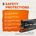 multi protections for LiTime lithium battery charger