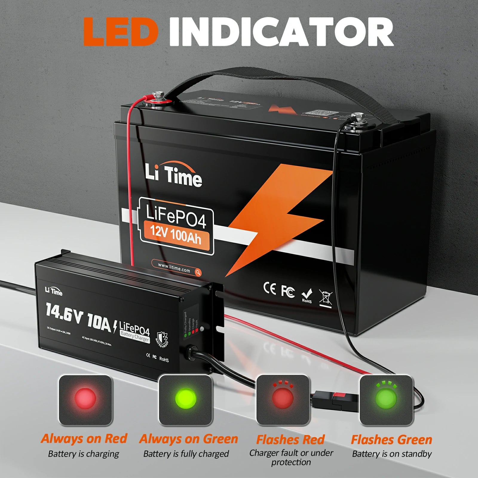 lithium battery charger with LED indicator