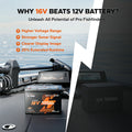 benefits of 16V lithium fish finder battery over 12V: higher voltage for stronger sonar signals and 25% extended runtime 