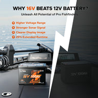 benefits of 16V lithium fish finder battery over 12V: higher voltage for stronger sonar signals and 25% extended runtime 