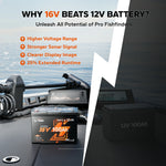 benefits of 16V lithium fish finder battery over 12V: higher voltage for stronger sonar signals and 25% extended runtime 