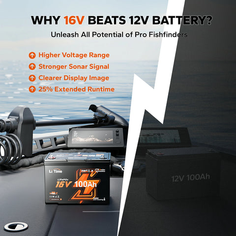 benefits of 16V lithium fish finder battery over 12V: higher voltage for stronger sonar signals and 25% extended runtime 