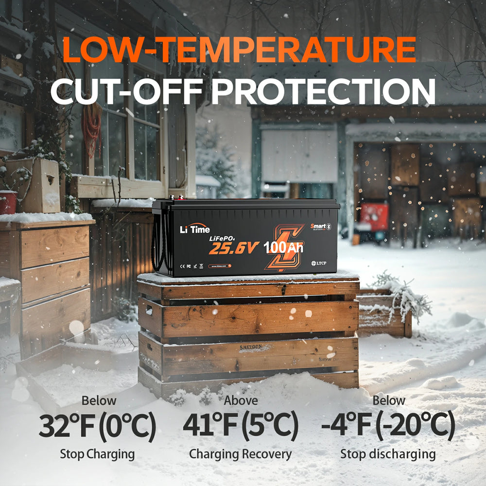 low temperature charging off protection feature of LiTime 24 volt 100Ah lithium bluetooth battery 
