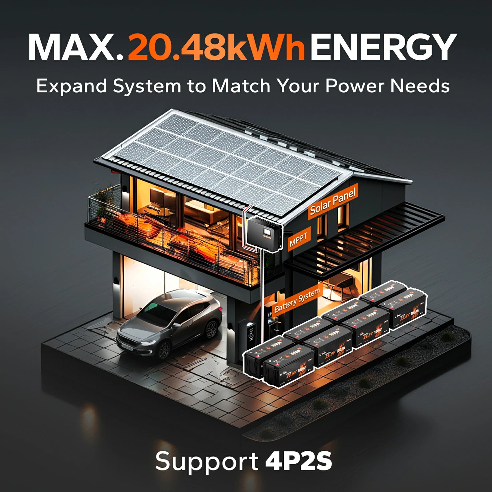 LiTime 24V 100Ah Bluetooth LiFePO4 Battery With Low-Temp Protection For Solar, Marine & RV