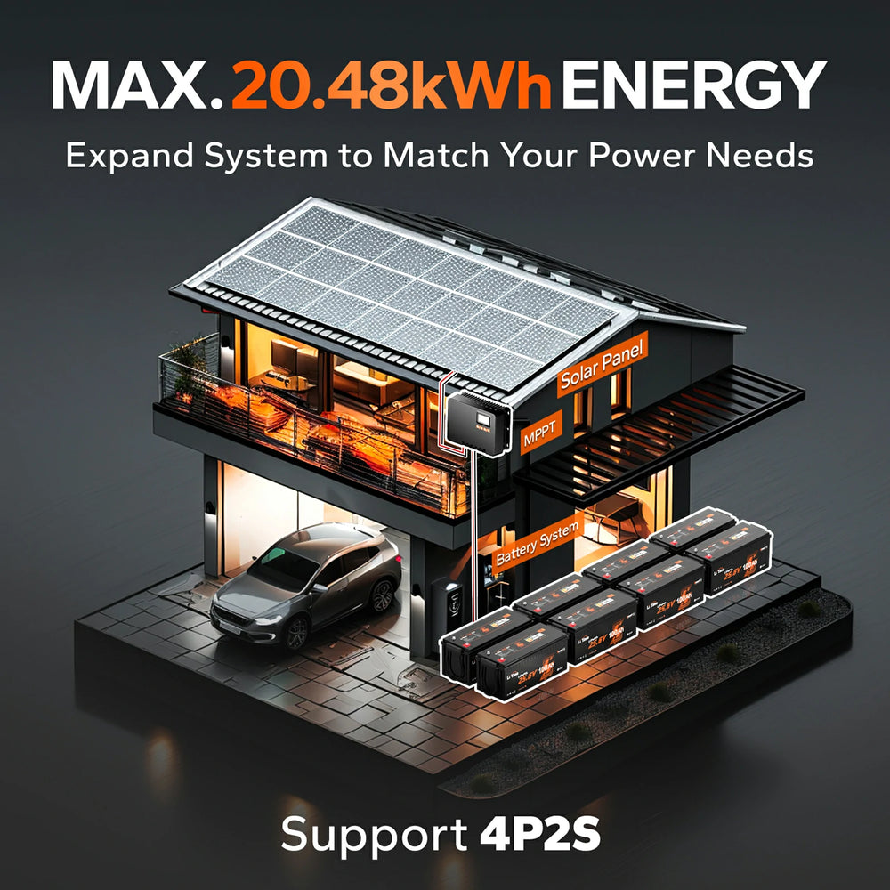 LiTime 24V 100Ah LiFePO4 Bluetooth battery offers max 20.48kWh capacity, ideal for long-lasting power solutions