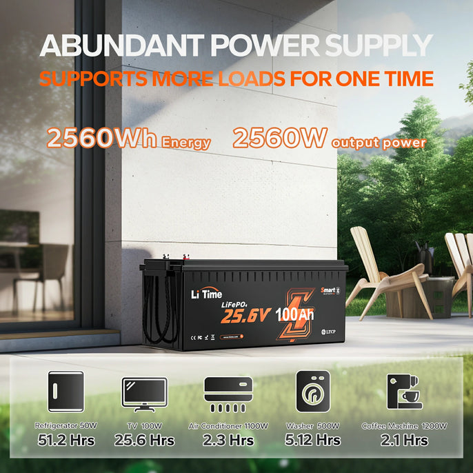 energy consumption of litime 24 volt 100ah lifepo4 bluetooth battery