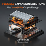 Flexible Expansion Solutions for Energy Storage of LiTime 24V 230Ah  Lithium Battery