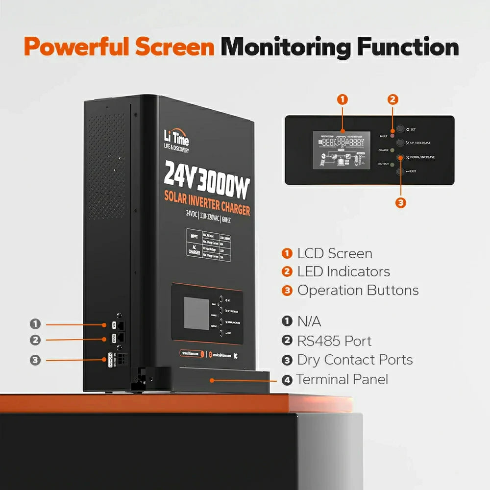 monitor screen function of LiTime 24v 3000w  inverter charger 