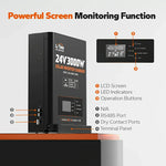 monitor screen function of LiTime 24v 3000w  inverter charger 