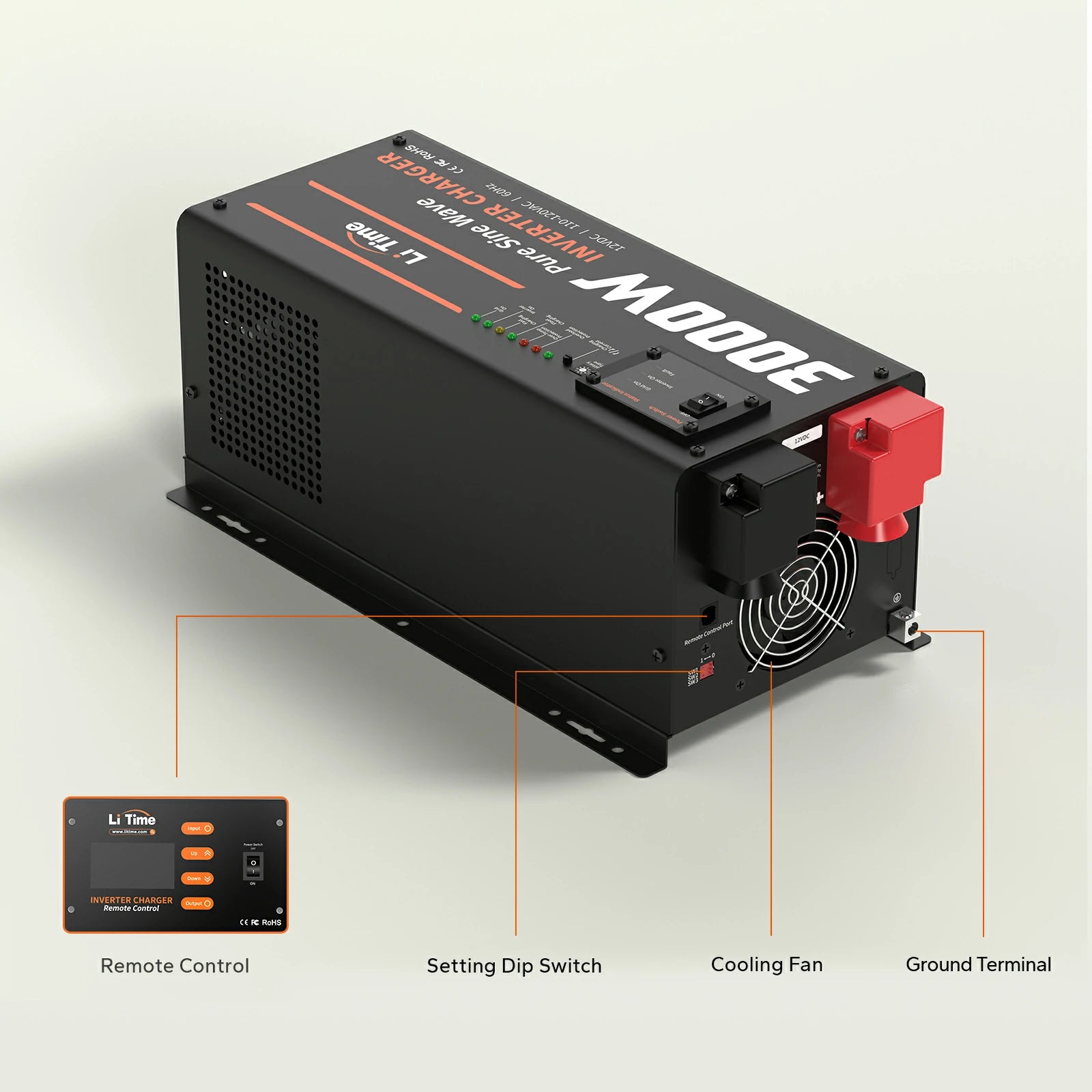 structure of litime litime 3000w pure sine wave inverter charger