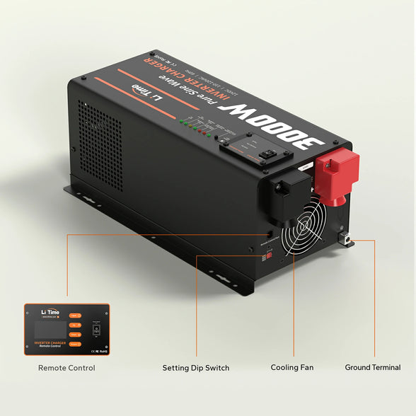 structure of litime litime 3000w pure sine wave inverter charger