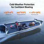 low temp protection of litime 36v 100ah lithium battery