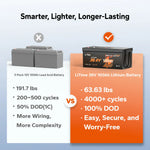 LiTime 36V 100Ah lithium marine battery: maintenance-free, space-saving, and offers double the lifespan at 100A output