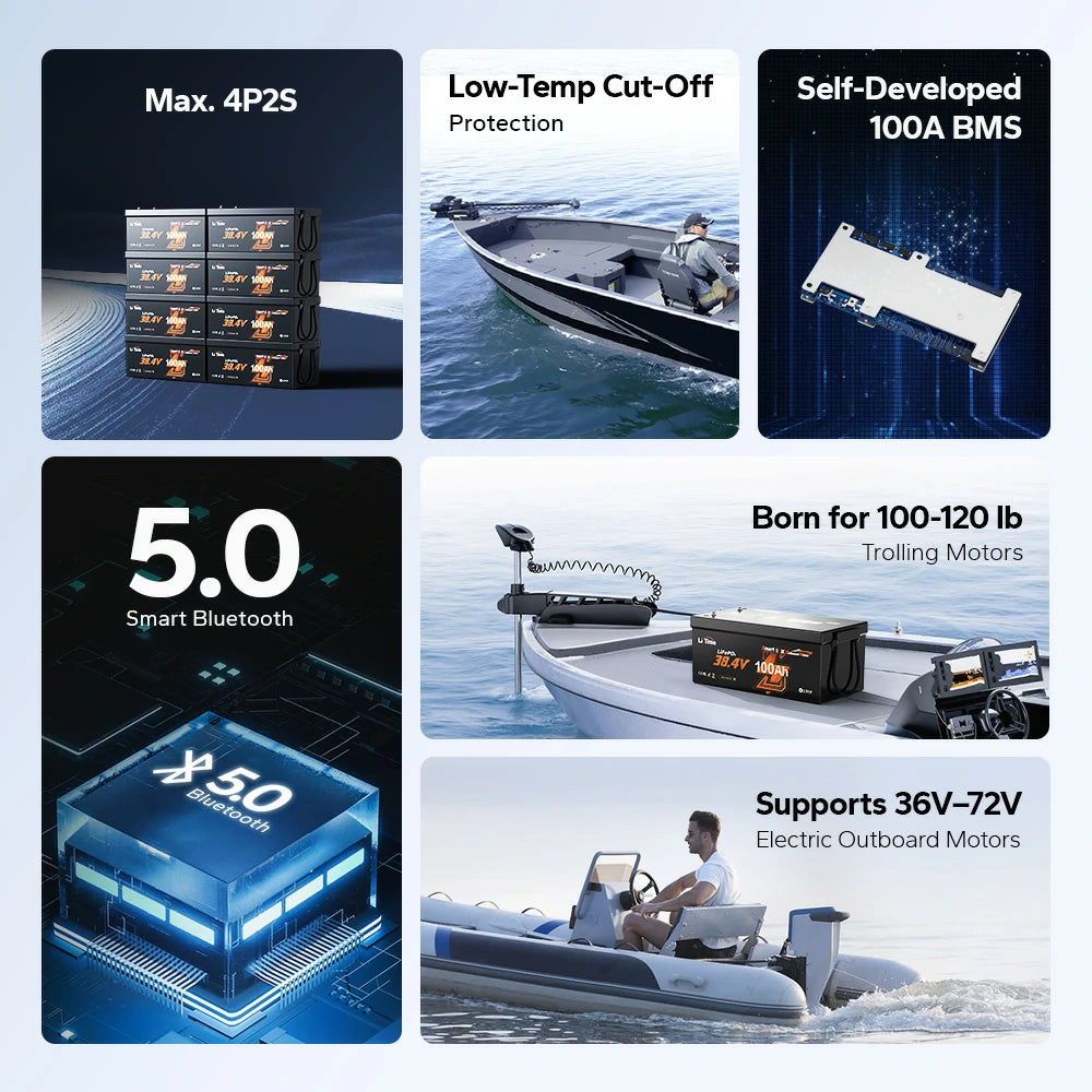 main features of litime 36v 100ah electric outboard motor lithium battery