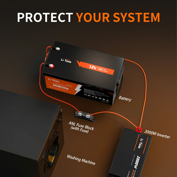 LiTime 400A Fuse Holder for lithium batery and 2000w inverter