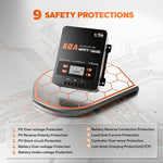 LiTime 60A MPPT controller 9 safety protections like over-voltage, reverse polarity, and low-temp charging