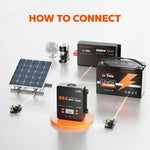 diagram for a LiTime solar system: panel, 60A MPPT controller, 100Ah battery, and 2000W inverter