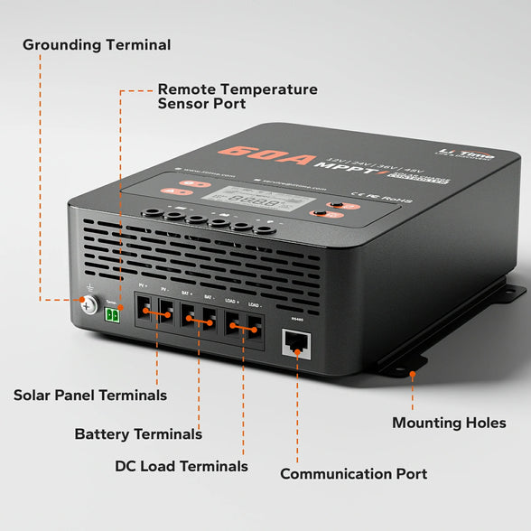 LiTime 60A MPPT controller's ports, showing terminals for solar, battery, DC load, and communication