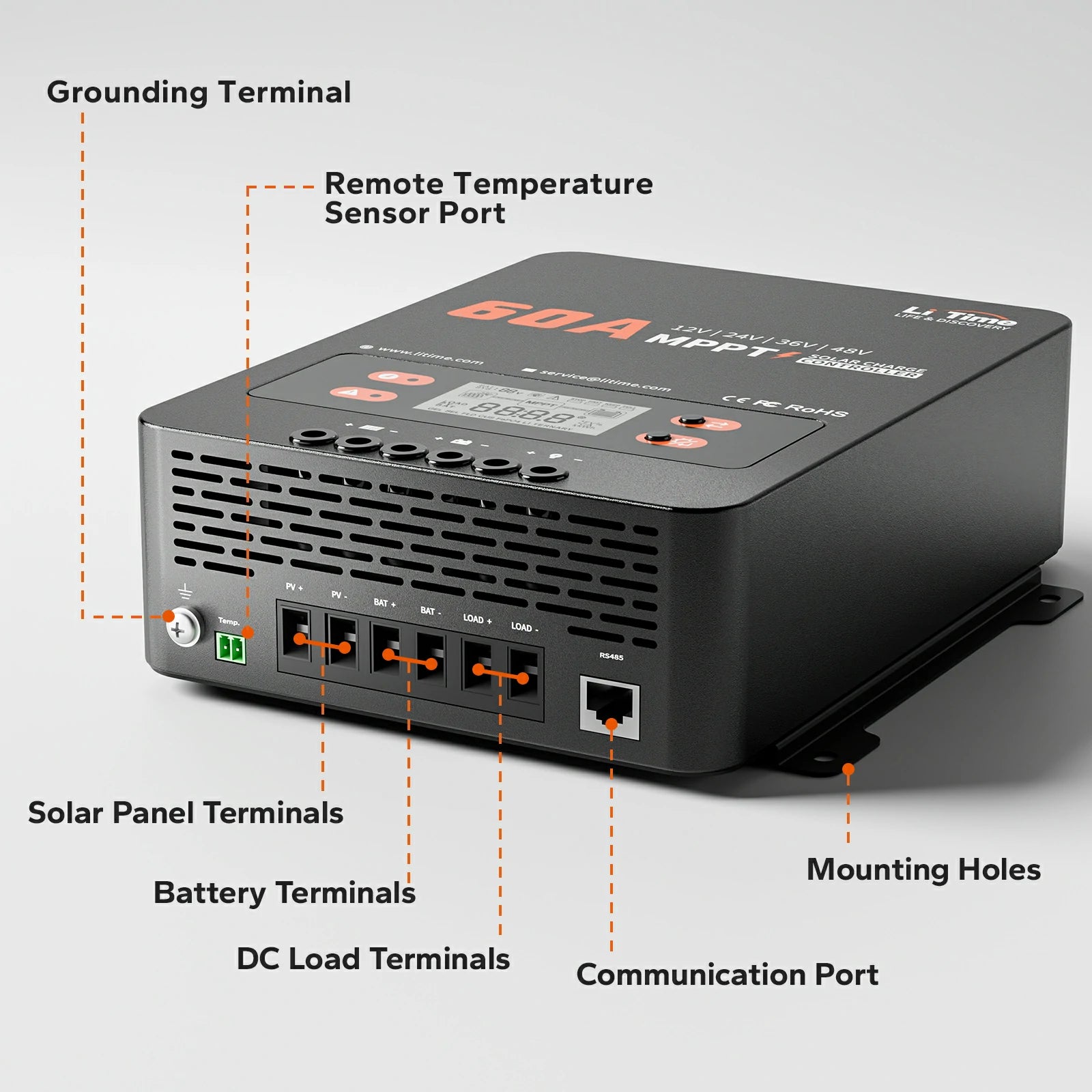 LiTime 60A MPPT controller's ports, showing terminals for solar, battery, DC load, and communication