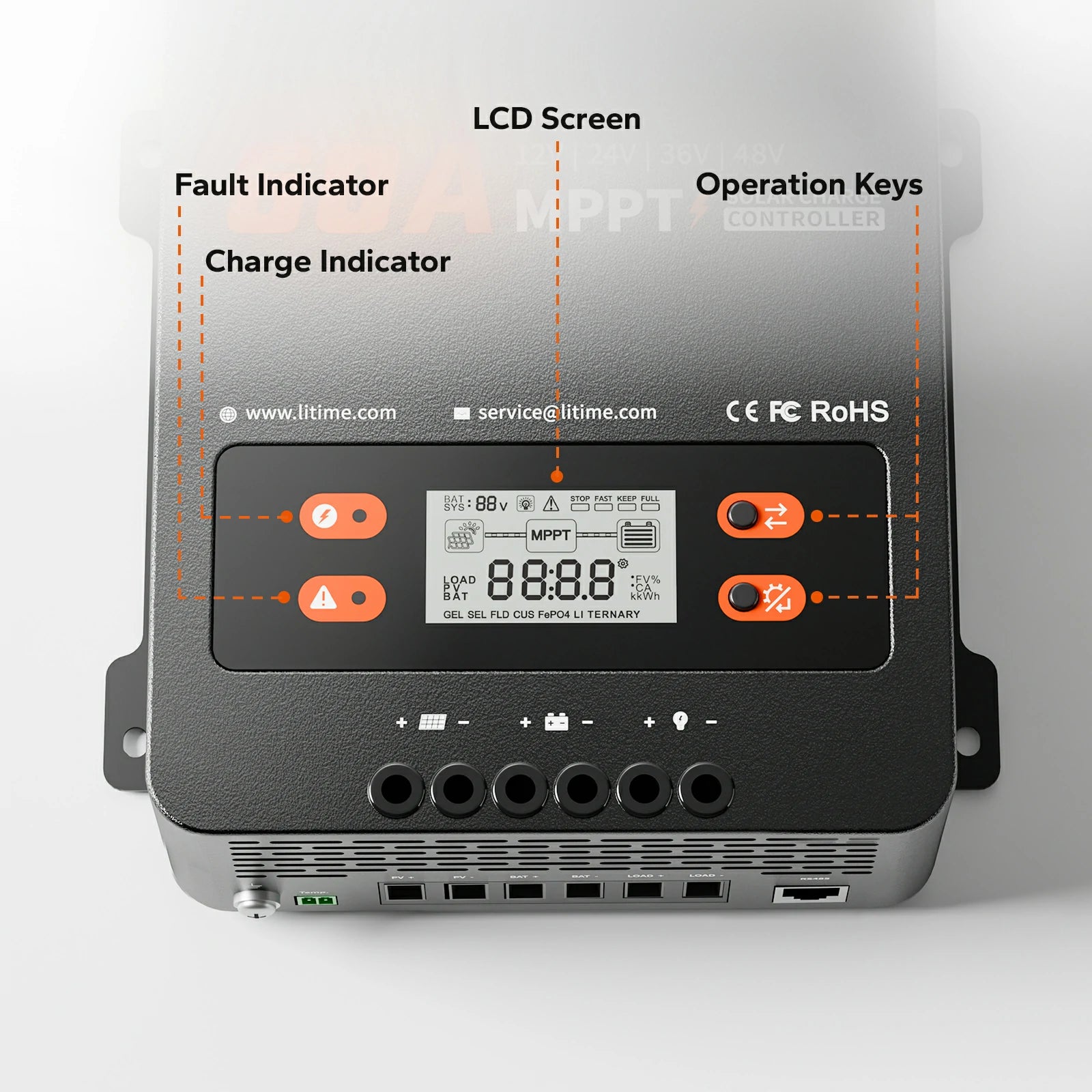 LiTime 60A MPPT controller's interface, showing the LCD screen, operation keys, and status indicators