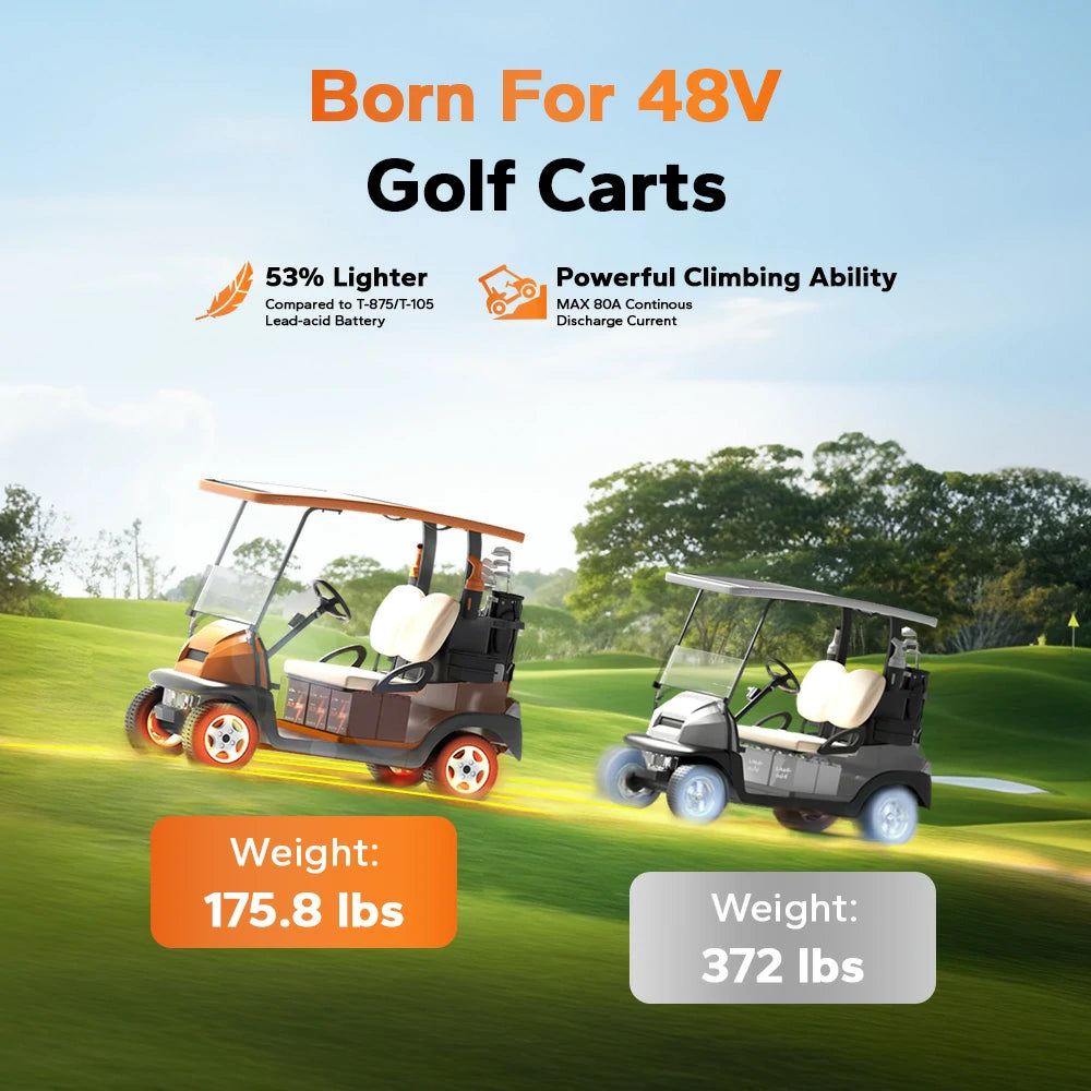 LiTime 48V GC2 golf cart battery 53% lighter than T875/105, enhancing golf cart performance with a max 80A discharge