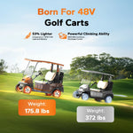 LiTime 48V GC2 golf cart battery 53% lighter than T875/105, enhancing golf cart performance with a max 80A discharge