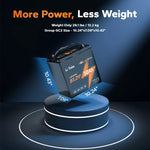 dimension and weight information of litime 48v gc2 lithium battery