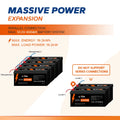 massive power expansion of litime 48v 100ah lifepo4 lithium battery for off grid power system