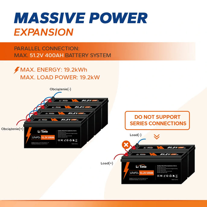 massive power expansion of litime 48v 100ah lifepo4 lithium battery for off grid power system