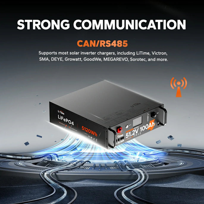 CAN bus/ RS485 communication feature of litime 48v 100ah lifepo4 battery