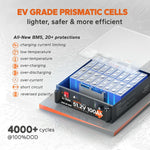 LiTime deep cycle 48v 100ah lifepo4 battery with EV-Grade LiFePO4 cells and bms protection information