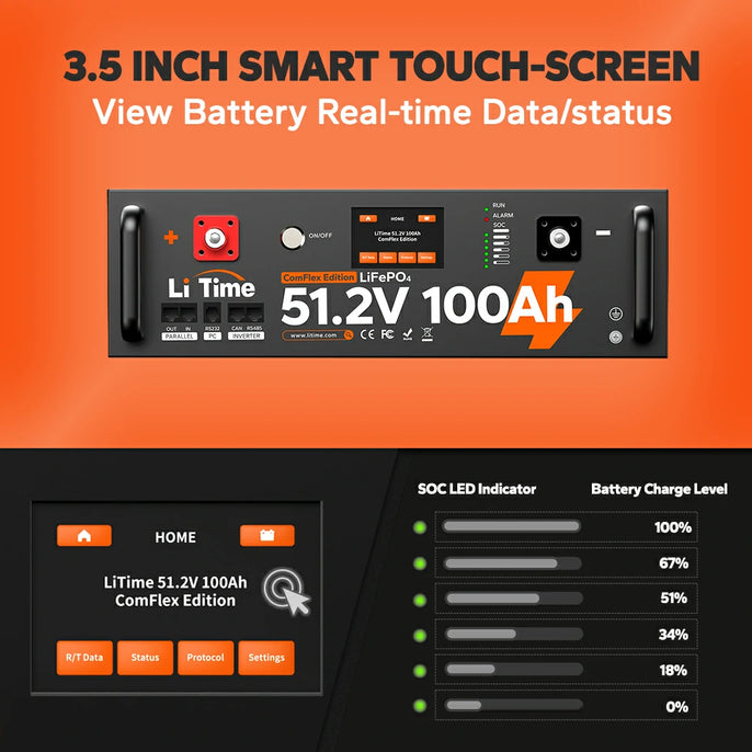 LiTime 48V 100Ah LiFePO4 battery with 3.5-inch smart touch screen display showing real-time status and charge levels