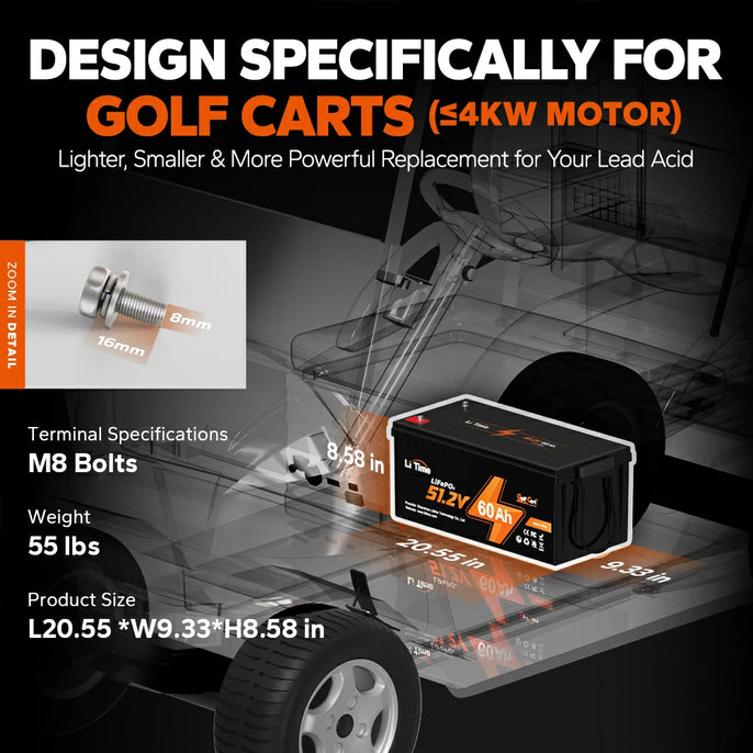 dimension information of litime 48 volt lithium golf cart batteries