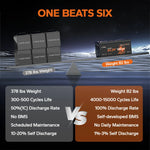 lithium 48V 100Ah Golf Cart Bluetooth Battery vs lead acid battery
