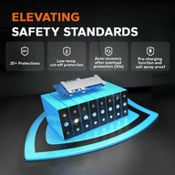 elevating safety standards of LiTime 51.2v 100ah lifepo4 lithium marine battery